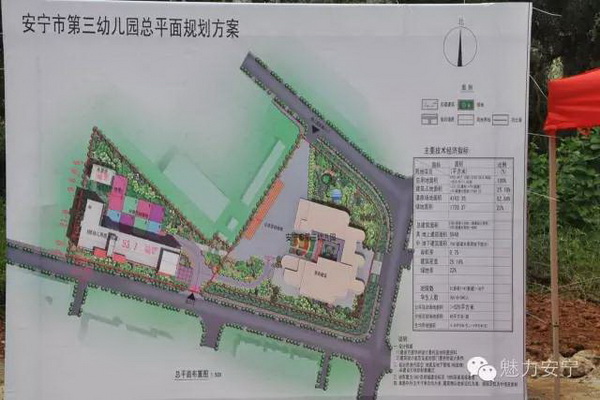 安宁市第三幼儿园开工建设推进幼儿教育均衡化、标准化发展