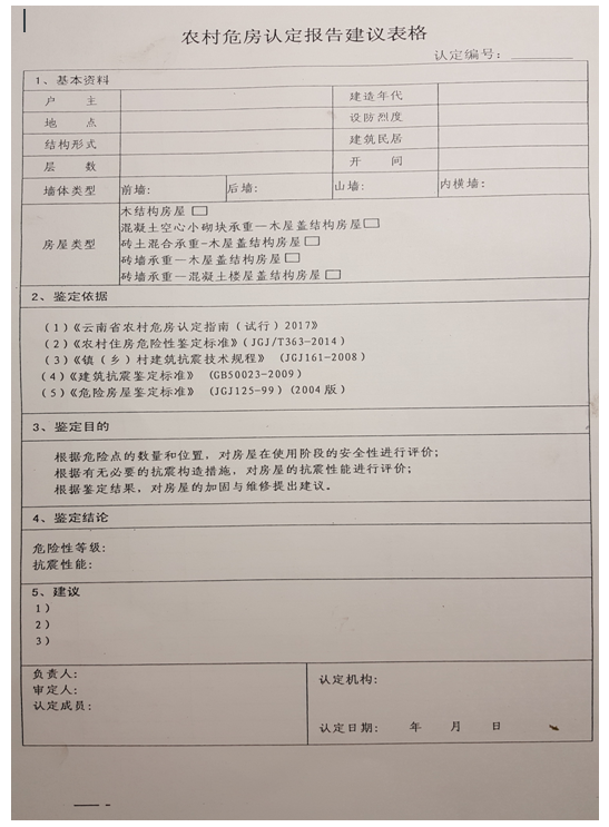 2017年云南省脱贫攻坚4类重点对象农村危房改造工程启动
