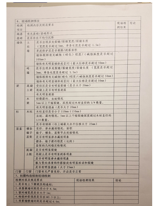 2017年云南省脱贫攻坚4类重点对象农村危房改造工程启动