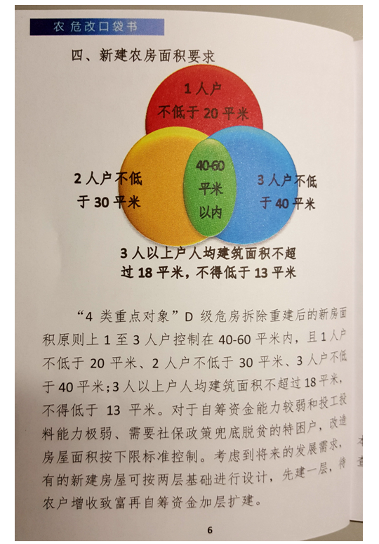 2017年云南省脱贫攻坚4类重点对象农村危房改造工程启动