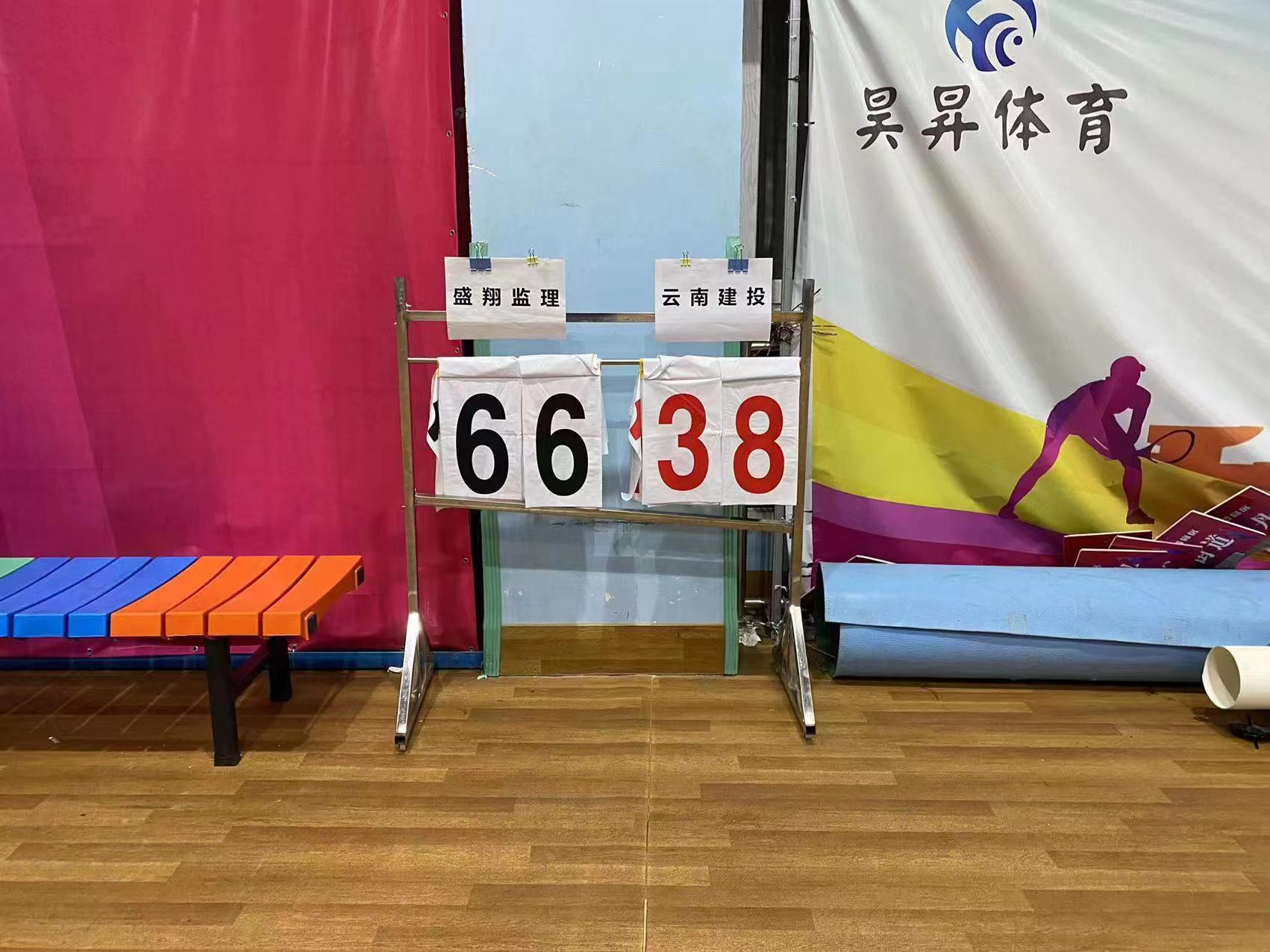 以篮球之名 展盛翔风采 ——盛翔篮球队参与东川第一届“园区杯”篮球争霸赛运动会